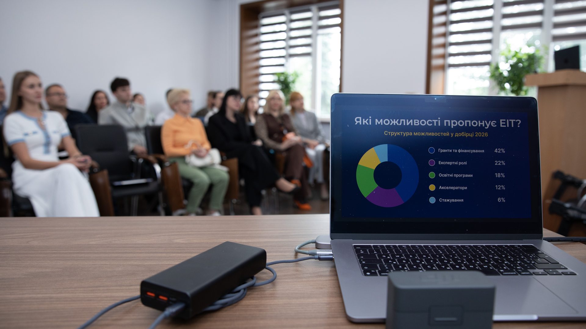 EIT opportunities overview displayed during the Info Day session organised by EIT Community Hub Ukraine in Ukraine